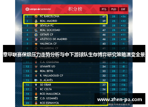 意甲联赛保级压力走势分析与中下游球队生存博弈研究策略演变全景 意甲联赛保级压力走势分析与中下游球队生存博弈研究策略演变全景