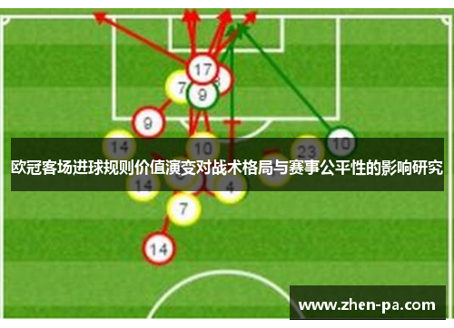 欧冠客场进球规则价值演变对战术格局与赛事公平性的影响研究