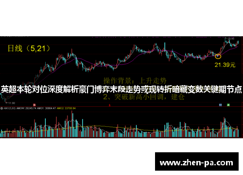 英超本轮对位深度解析豪门博弈末段走势或现转折暗藏变数关键期节点