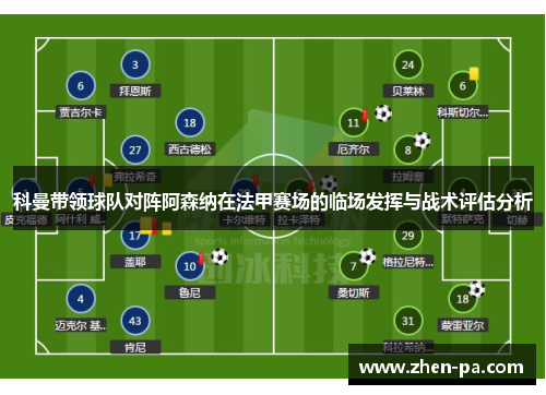 科曼带领球队对阵阿森纳在法甲赛场的临场发挥与战术评估分析