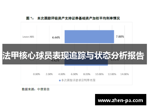法甲核心球员表现追踪与状态分析报告 