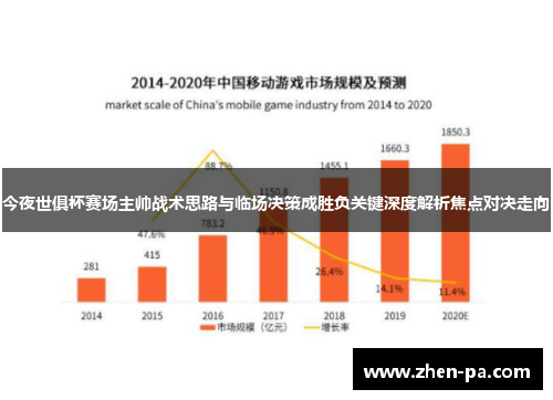 今夜世俱杯赛场主帅战术思路与临场决策成胜负关键深度解析焦点对决走向
