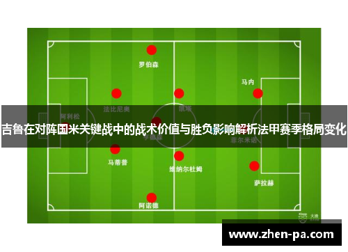 吉鲁在对阵国米关键战中的战术价值与胜负影响解析法甲赛季格局变化
