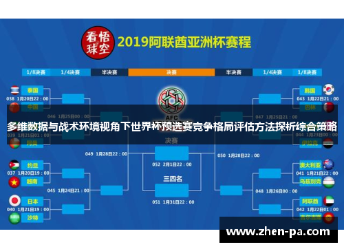 多维数据与战术环境视角下世界杯预选赛竞争格局评估方法探析综合策略