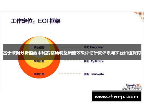 基于数据分析的西甲比赛临场调整策略效果评估研究体系与实践价值探讨 基于数据分析的西甲比赛临场调整策略效果评估研究体系与实践价值探讨