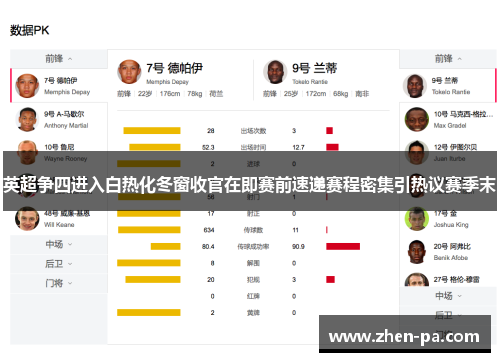 英超争四进入白热化冬窗收官在即赛前速递赛程密集引热议赛季末